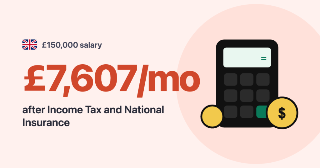 £150,000 salary · United Kingdom: £7,607/mo after Income Tax and National Insurance