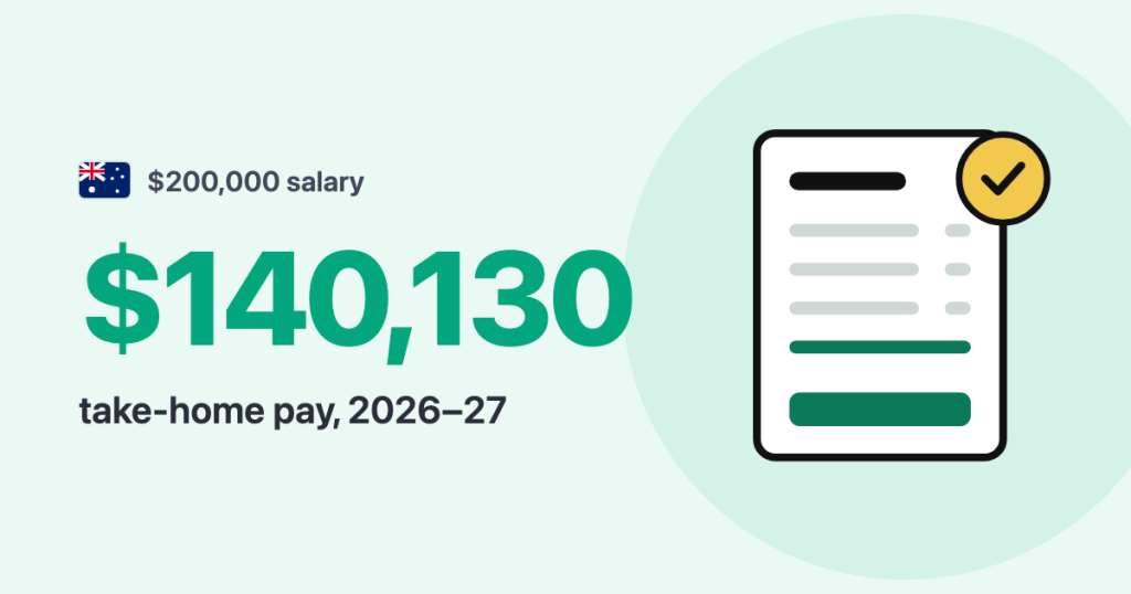$200,000 salary · Australia: $140,130 take-home pay, 2026–27