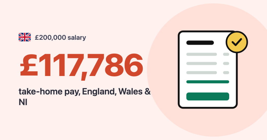 £200,000 salary · United Kingdom: £117,786 take-home pay, England, Wales & NI