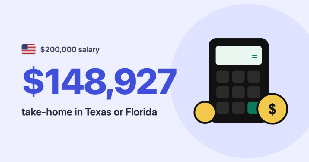 $200,000 salary · United States: $148,927 take-home in Texas or Florida