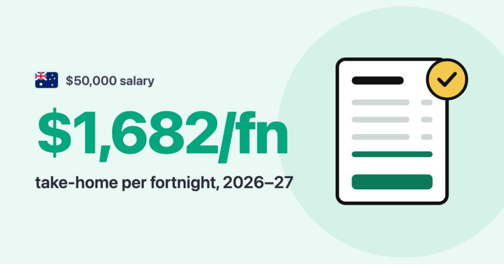 $50,000 salary · Australia: $1,682/fn take-home per fortnight, 2026–27