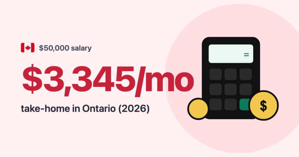 $50,000 salary · Canada: $3,345/mo take-home in Ontario (2026)