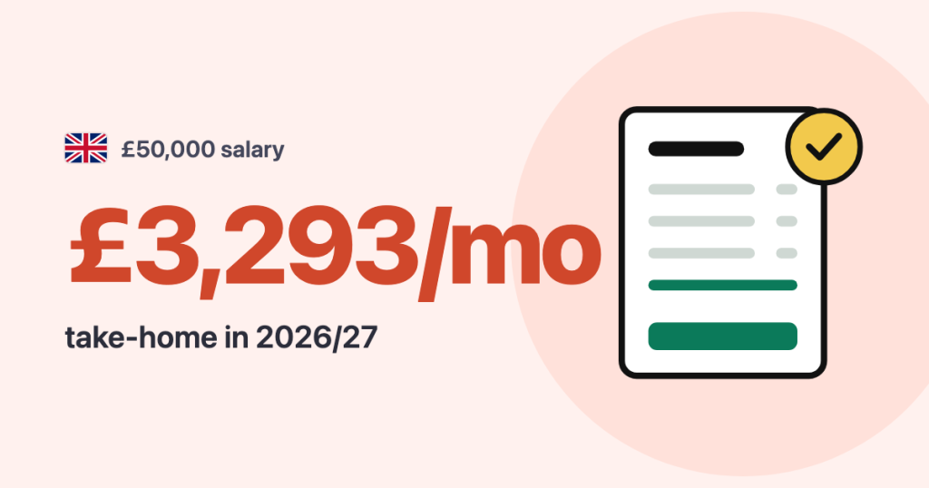 £50,000 salary · United Kingdom: £3,293/mo take-home in 2026/27