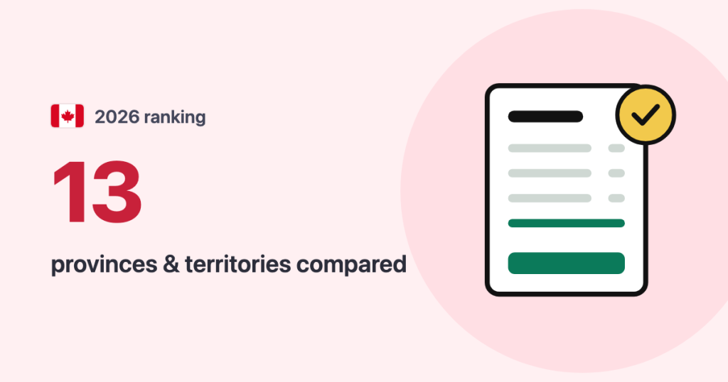 2026 ranking · Canada: 13 provinces & territories compared
