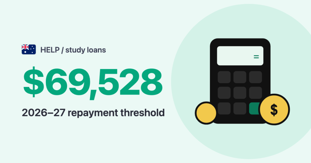 HELP / study loans · Australia: $69,528 2026–27 repayment threshold