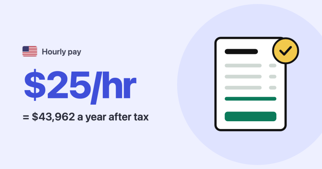 Hourly pay · United States: $25/hr = $43,962 a year after tax