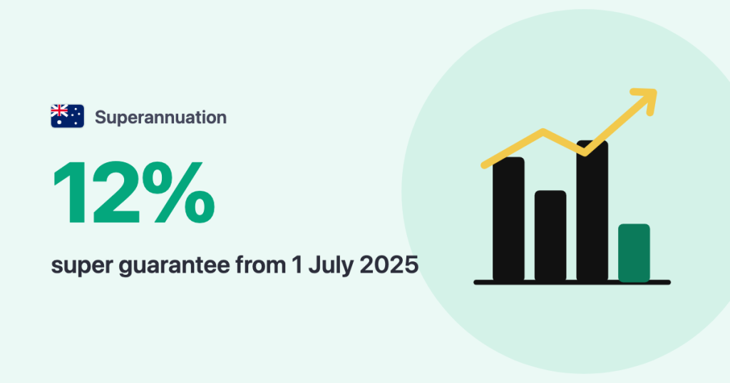 Superannuation · Australia: 12% super guarantee from 1 July 2025