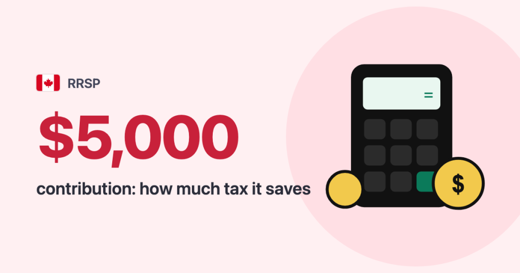 RRSP · Canada: $5,000 contribution: how much tax it saves